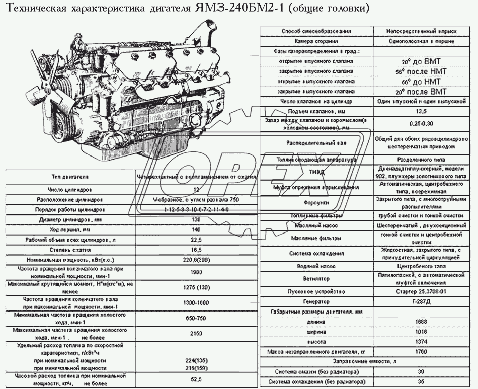 Техническая характеристика ЯМЗ-240БМ2-1 (общие головки)