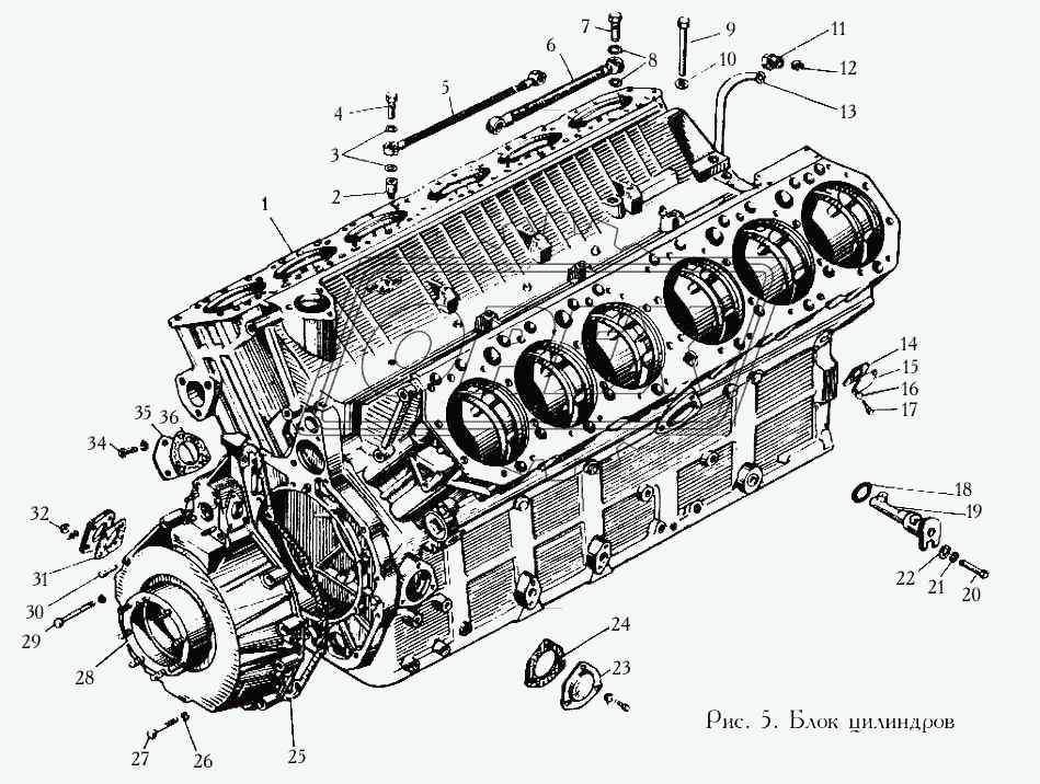 Блок цилиндров