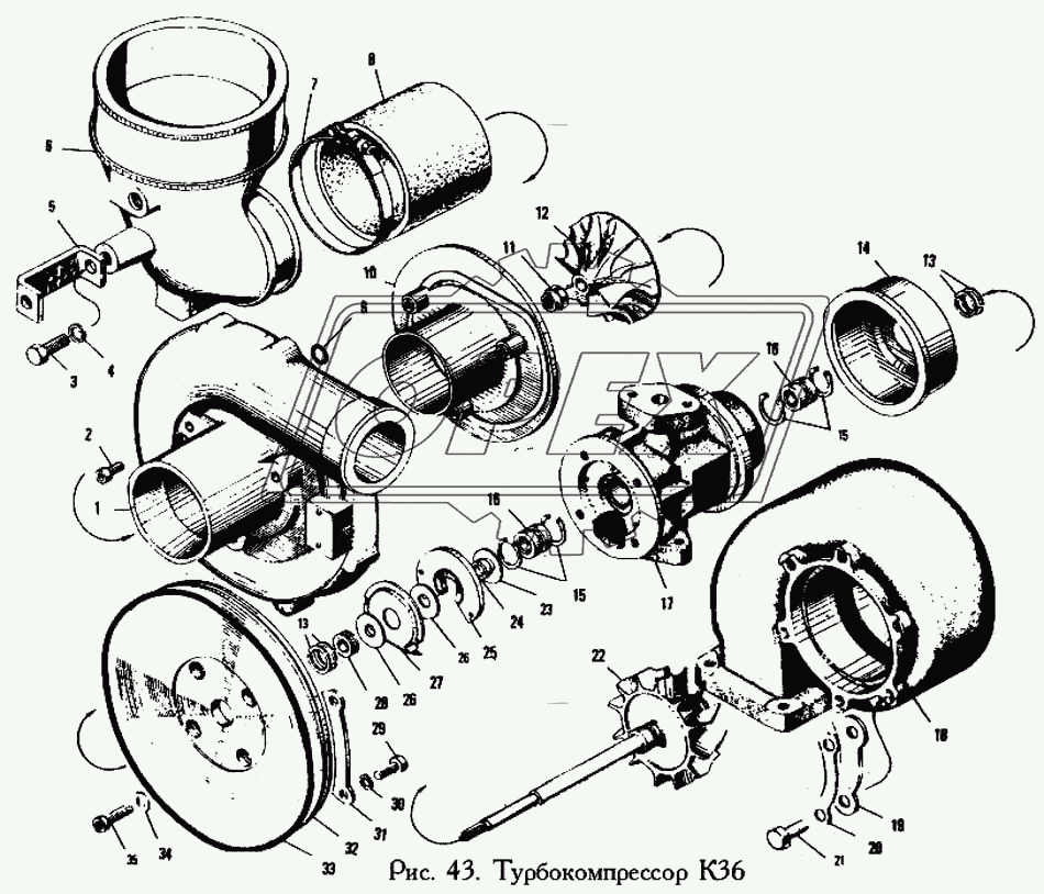 Турбокомпрессор К36