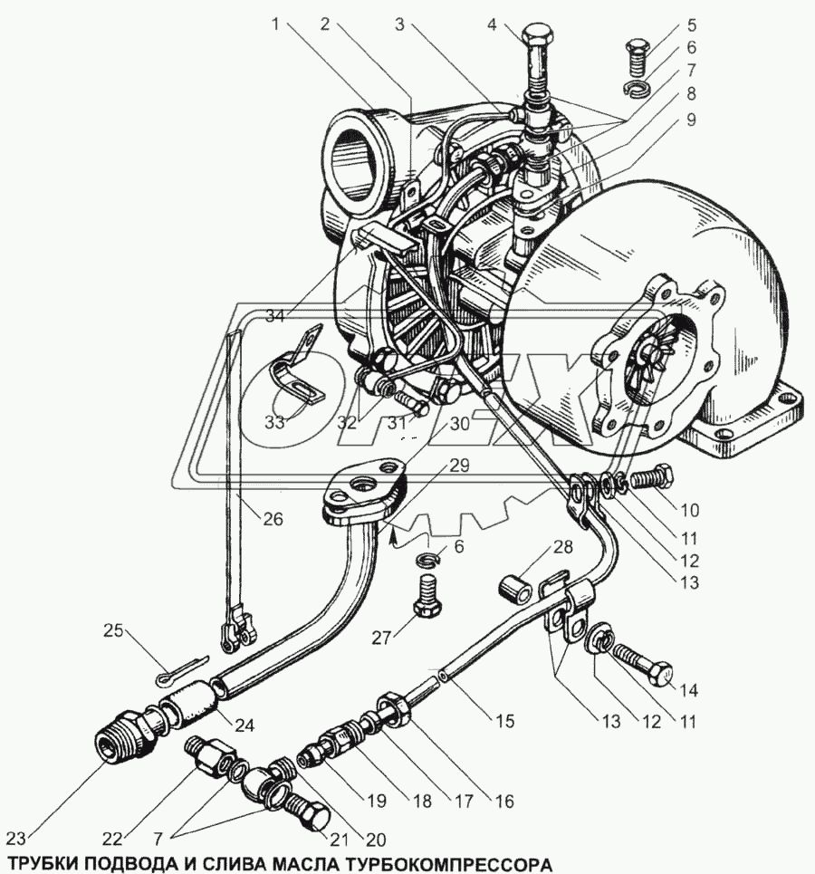 Трубки подвода и слива масла турбокомпрессора