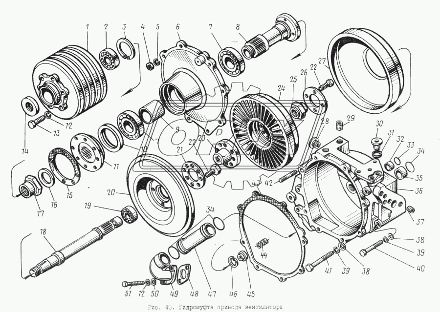 Гидромуфта привода вентилятора