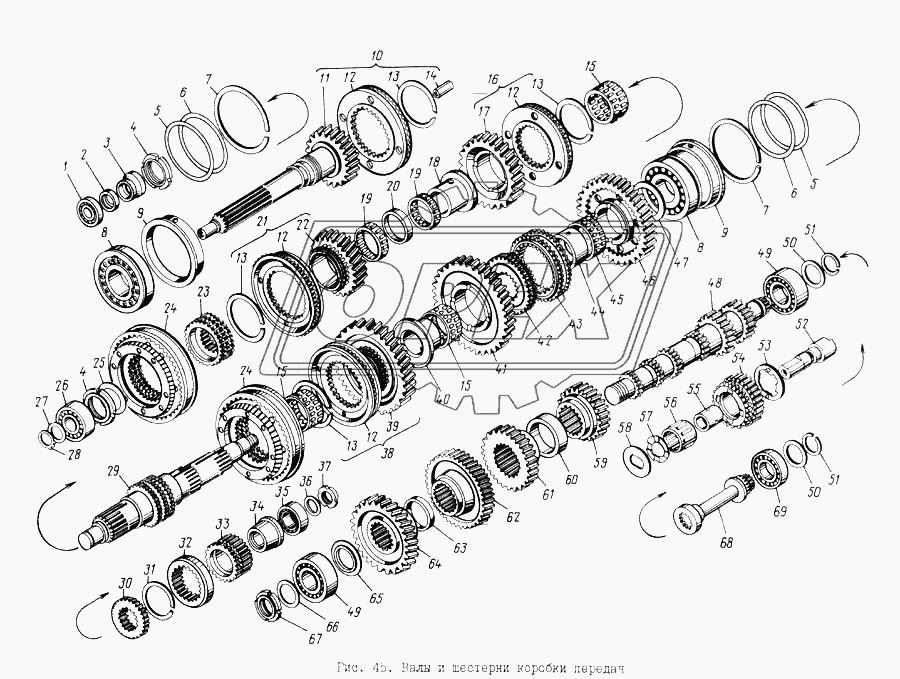 Валы и шестерни коробки передач