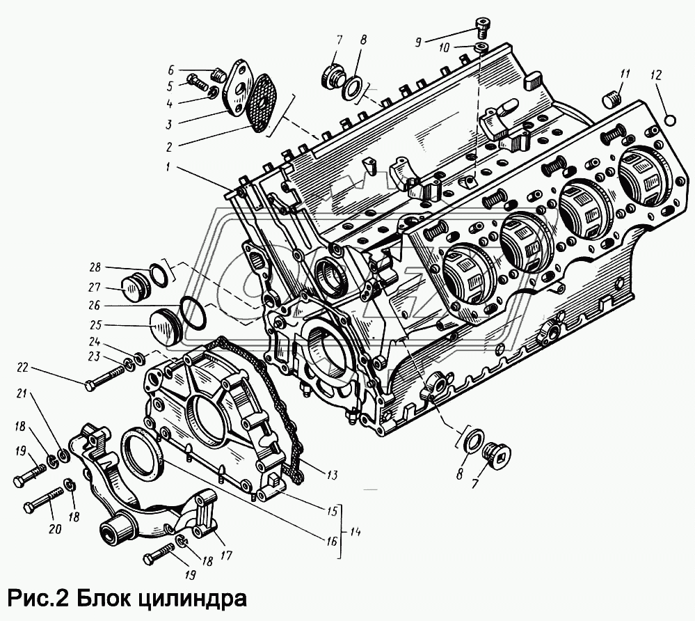 Блок цилиндров