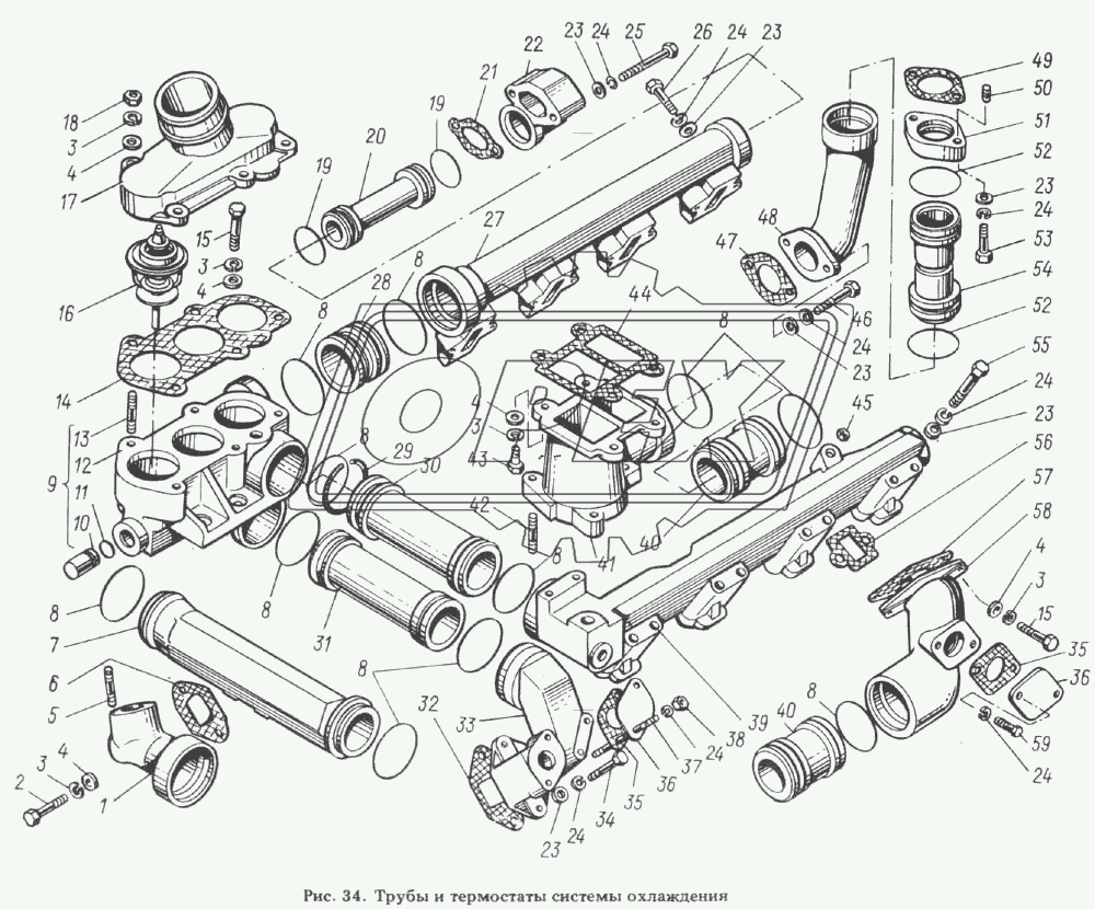 Трубы и термостаты системы охлаждения