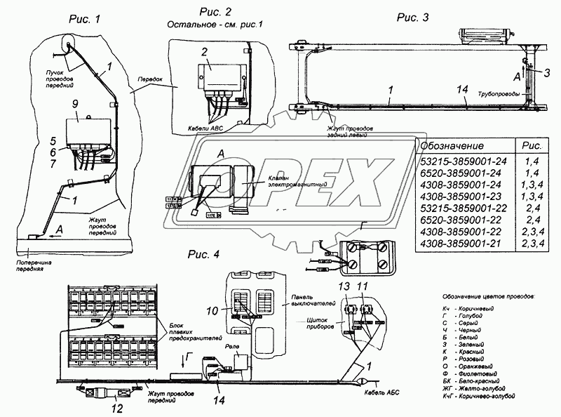 Установка электрооборудования АБС Э4308-3859001-24