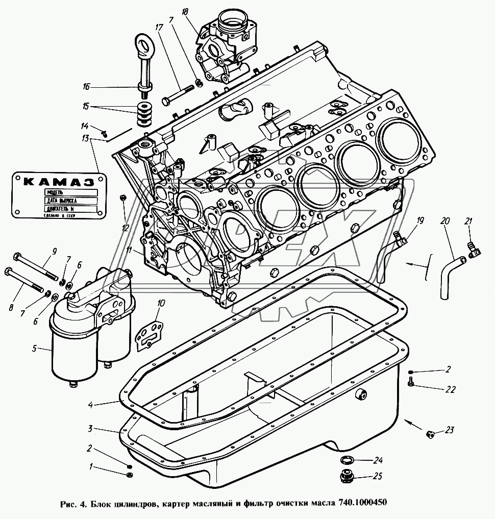 Блок цилиндров, картер масляный и фильтр очистки масла