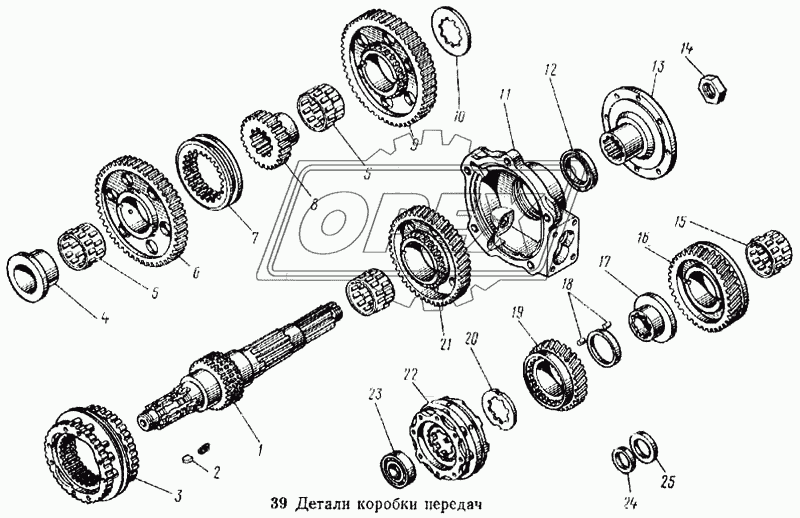 Детали коробки передач