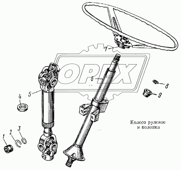 Колесо рулевое и колонка