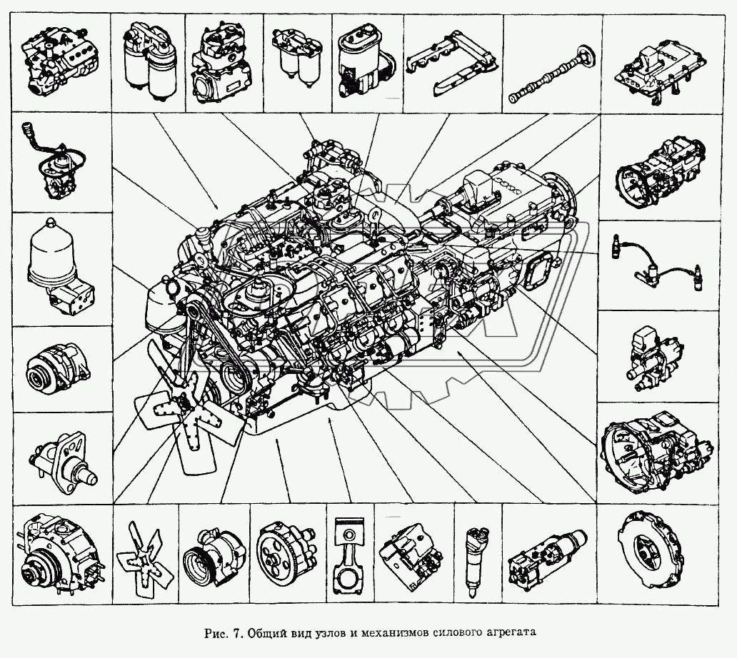 Общий вид узлов и механизмов силового агрегата