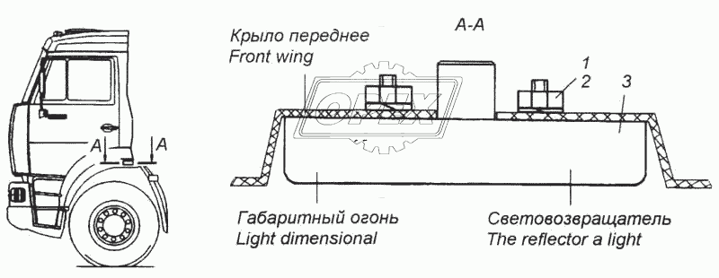 Установка габаритных боковых фонарей