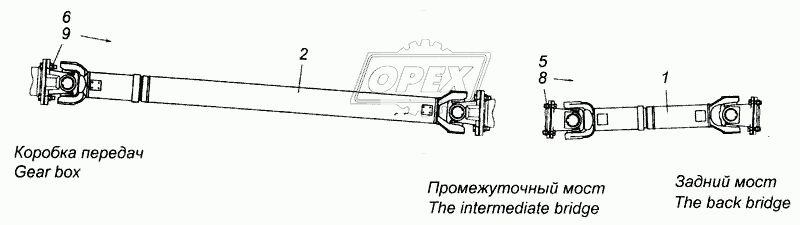 Установка карданных валов