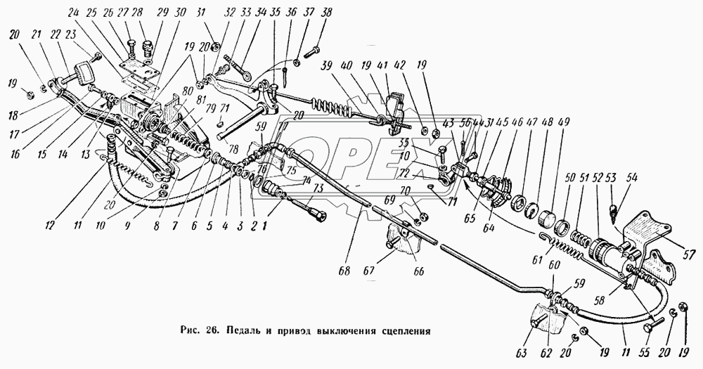 Педаль и привод выключения сцепления