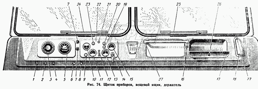 Щиток приборов, вещевой ящик, держатель