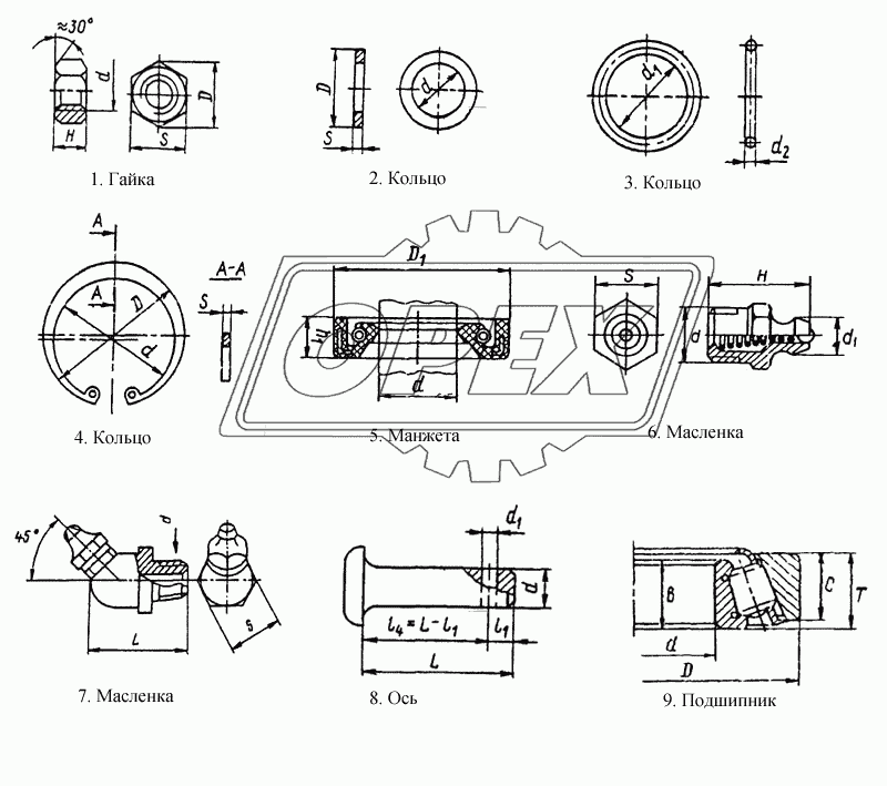 Гайки, кольца, манжеты, масленки, оси, подшипники