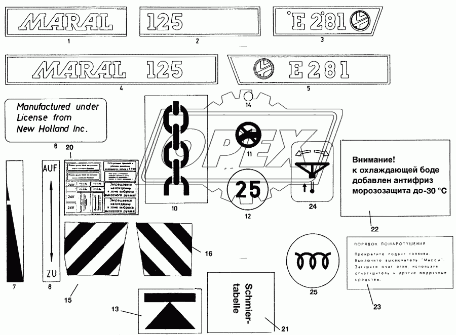 Таблички и наклейки 1