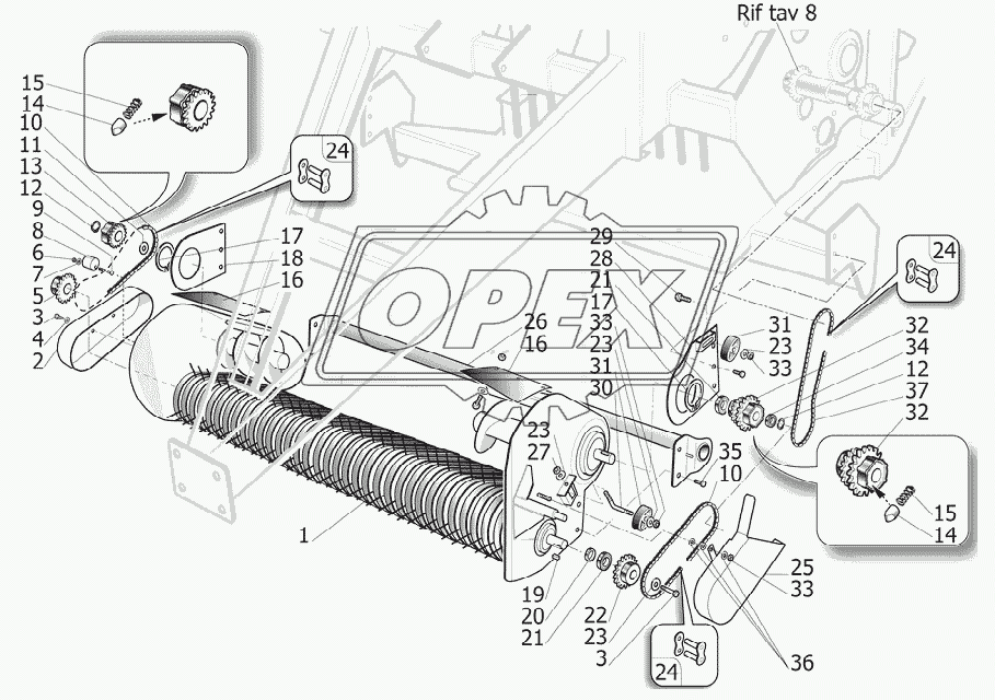 Таблица 14