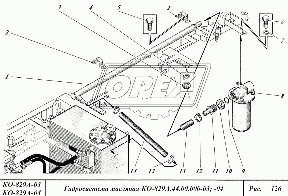 Гидросистема масляная 32