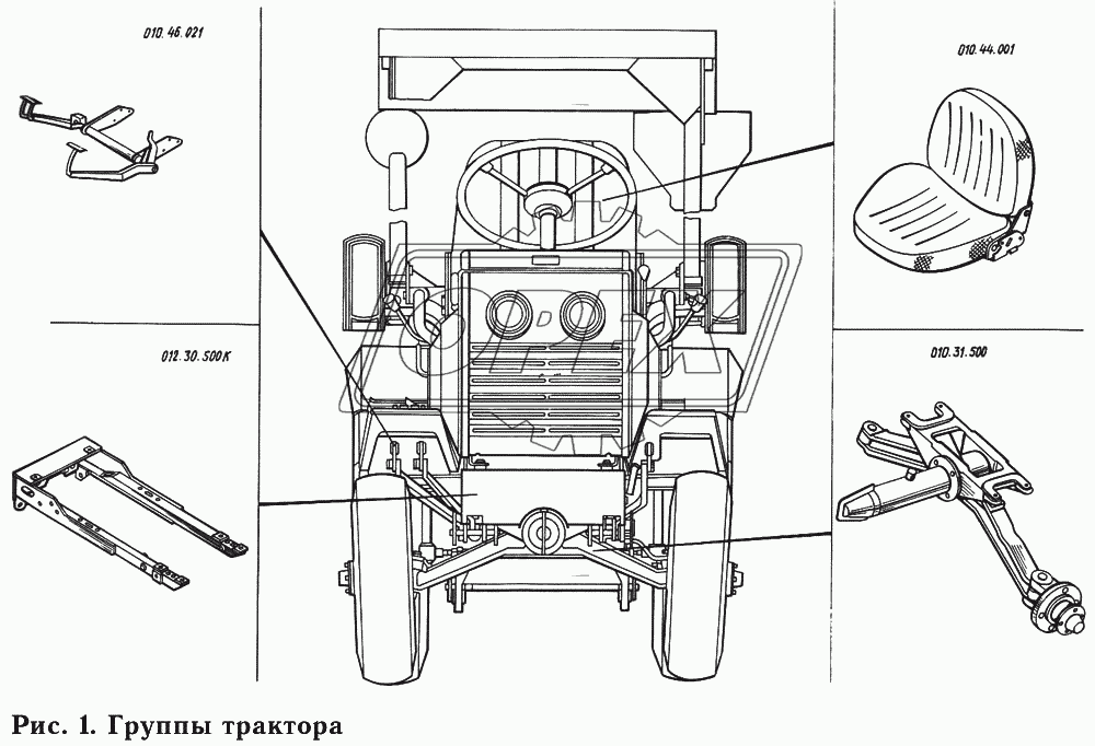 Группы трактора 1