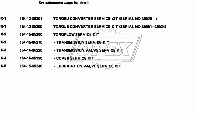  KIT (35001-)