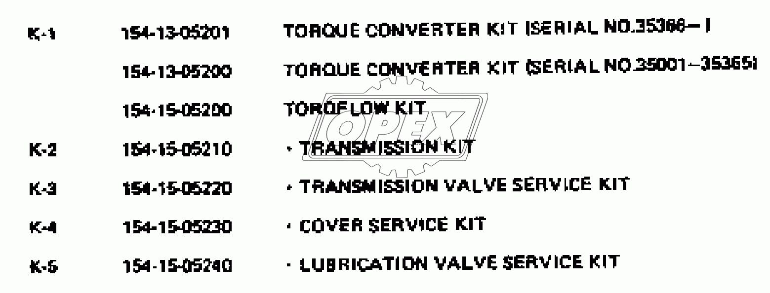 KIT(35001-)