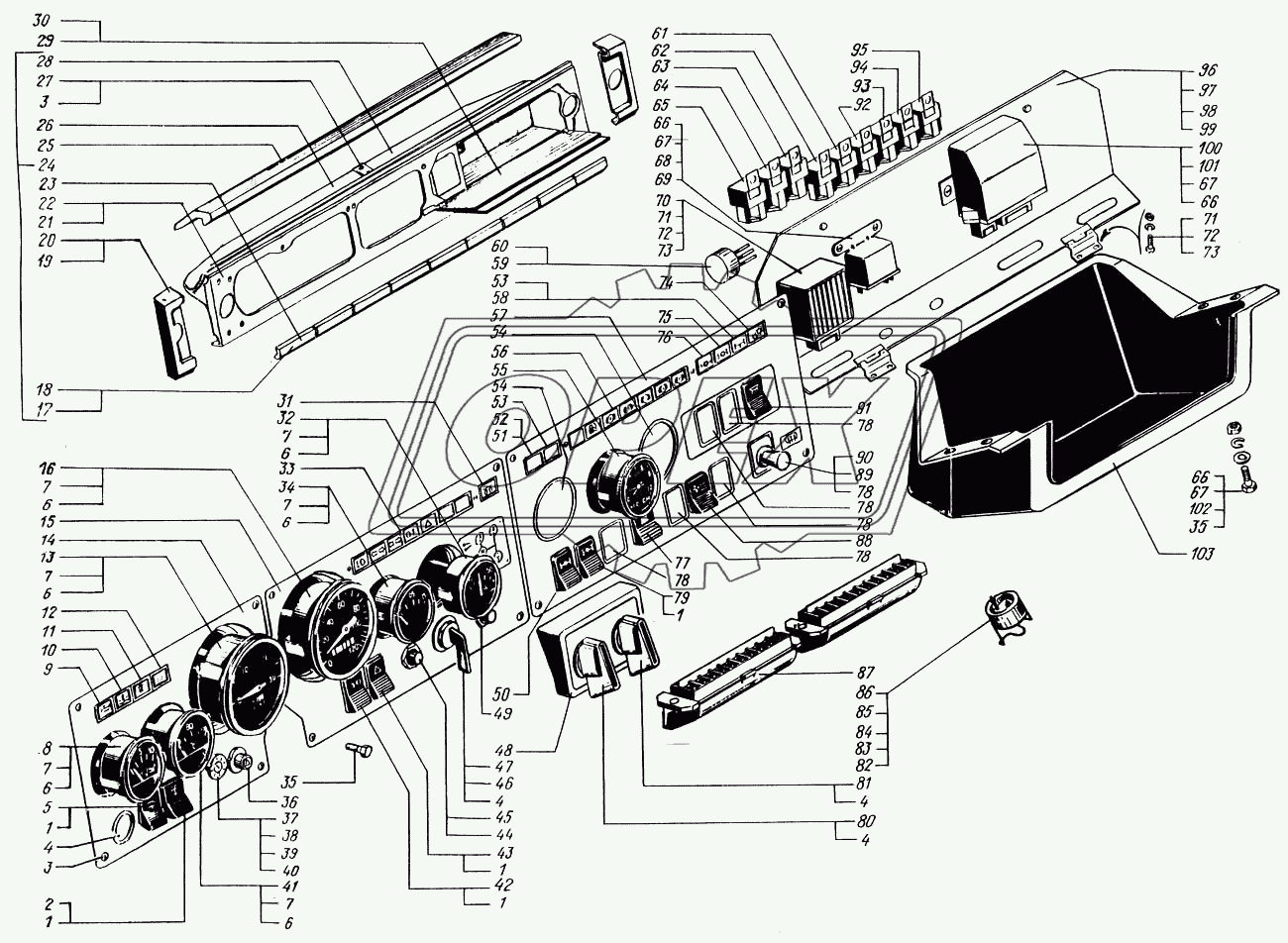 Панель приборов