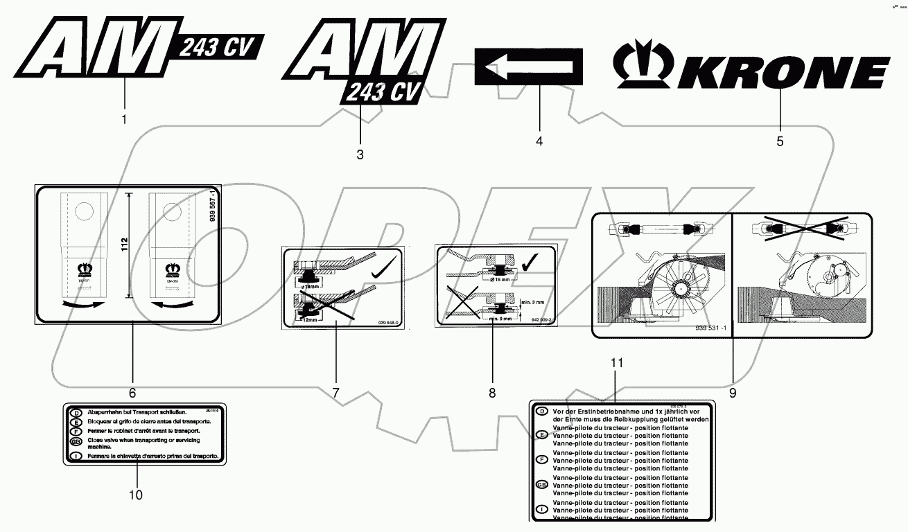 General information labels