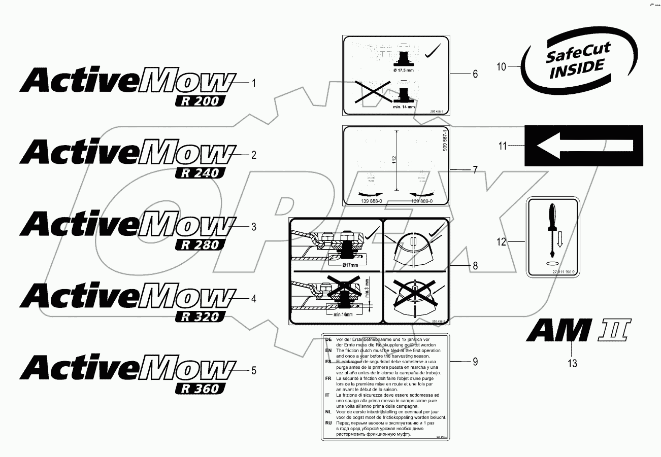 General information labels