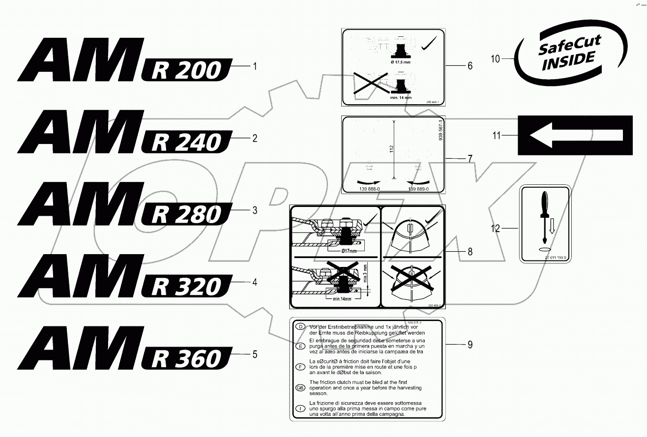 General information labels