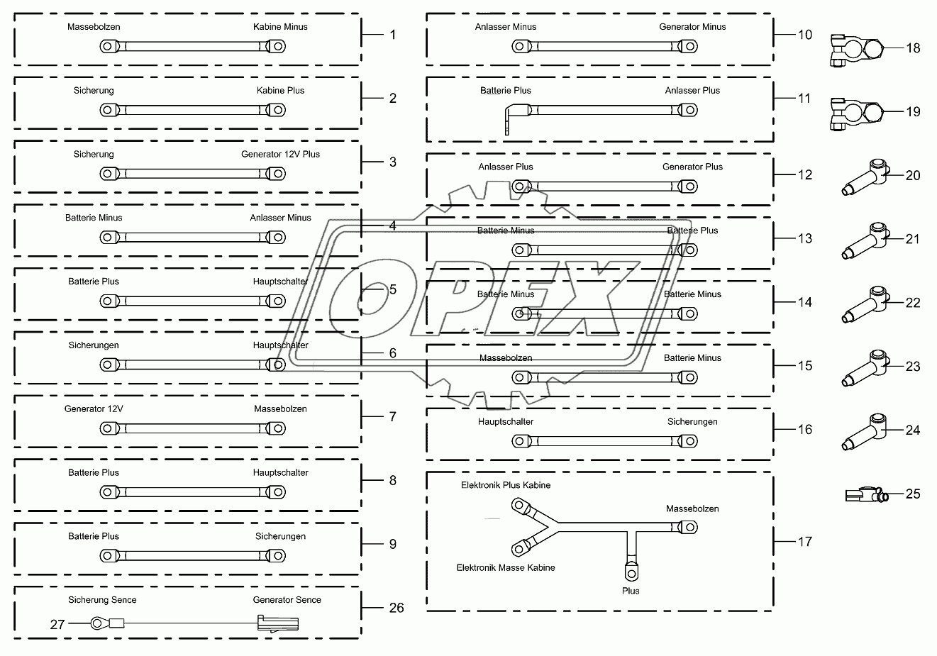 Battery and ground cable