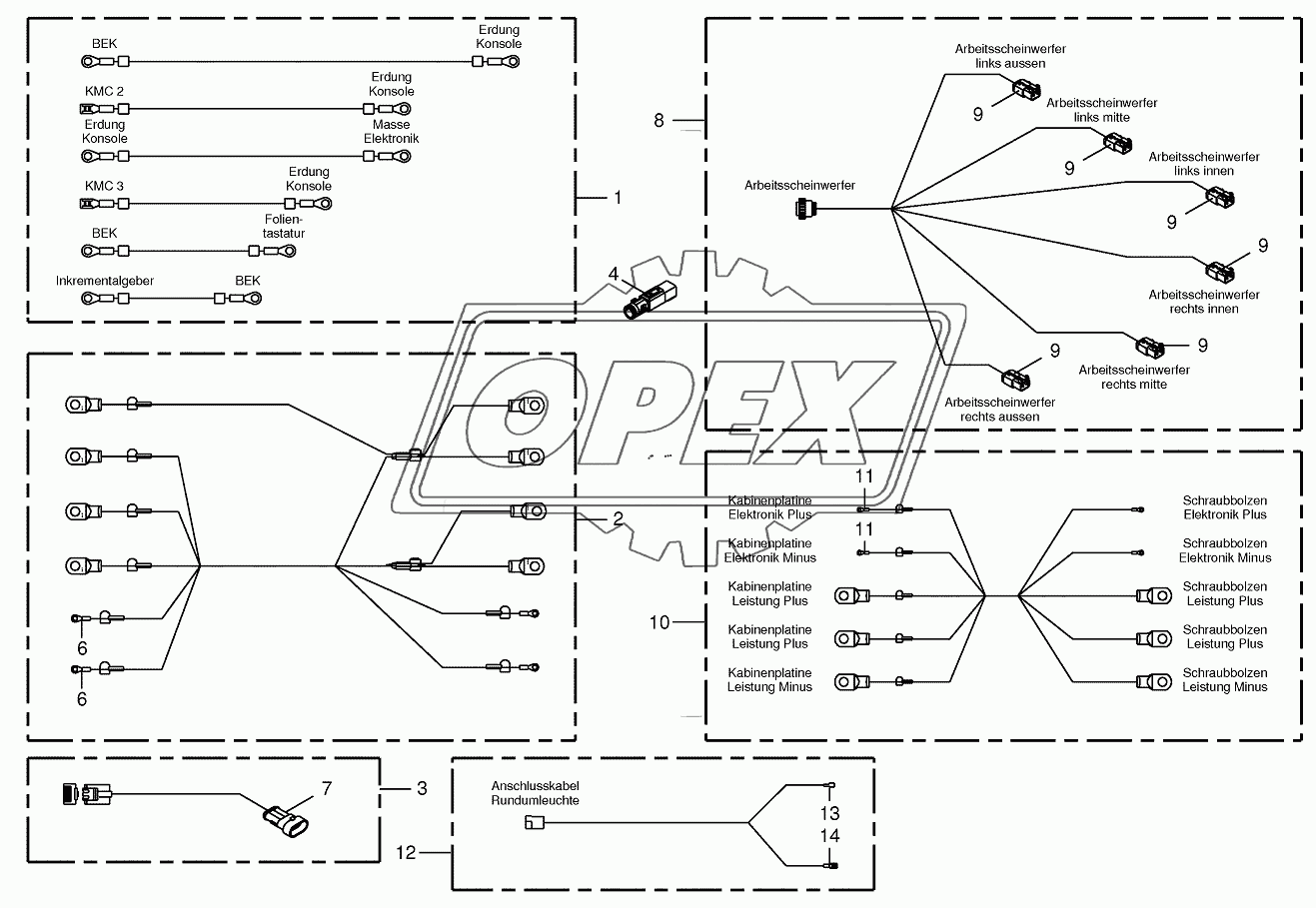 Wiring harness-control box/cab