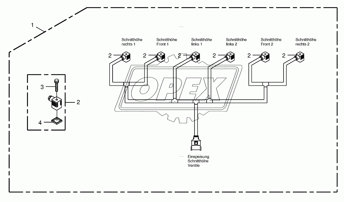 Wiring Harness-cutting height