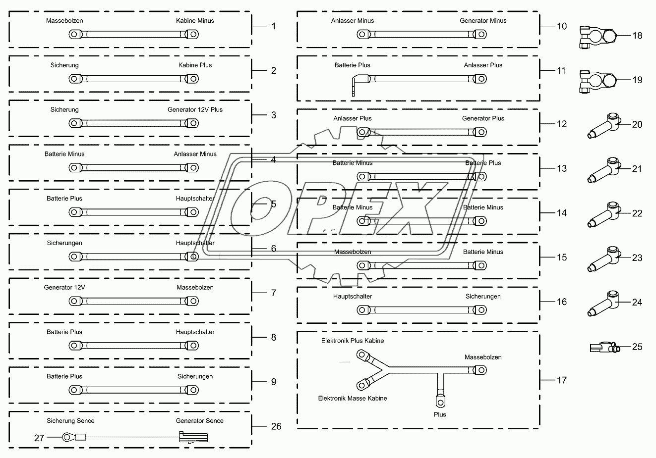 Battery and ground cable