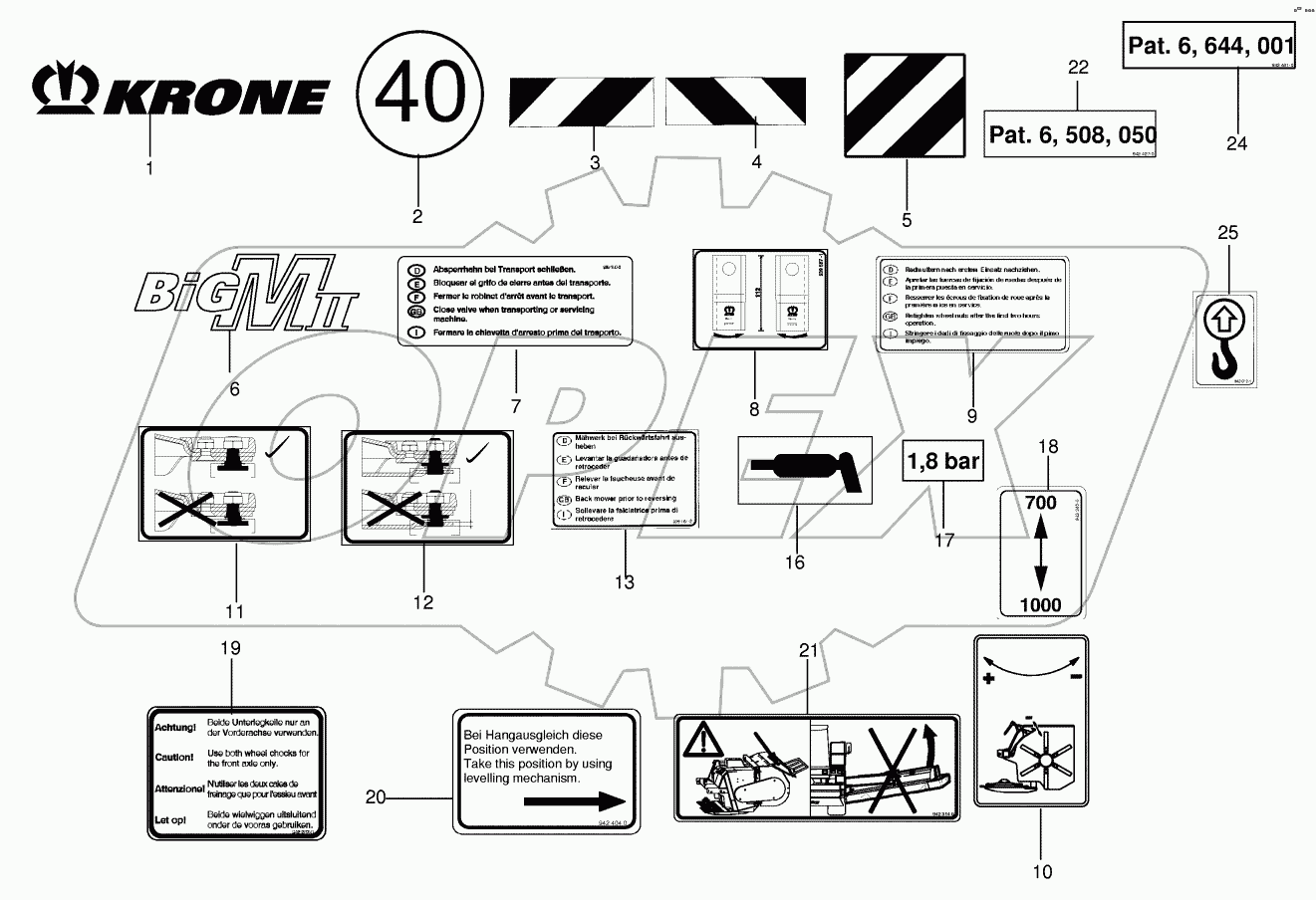 General information labels