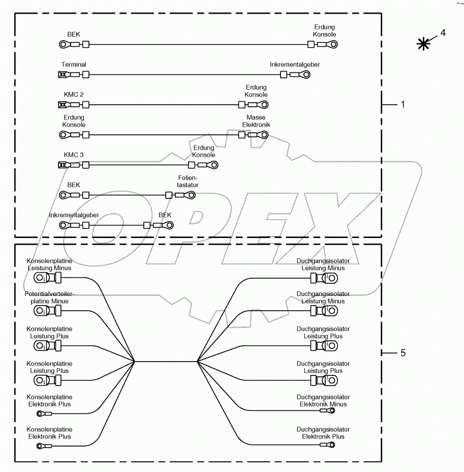  Wiring harness - control box