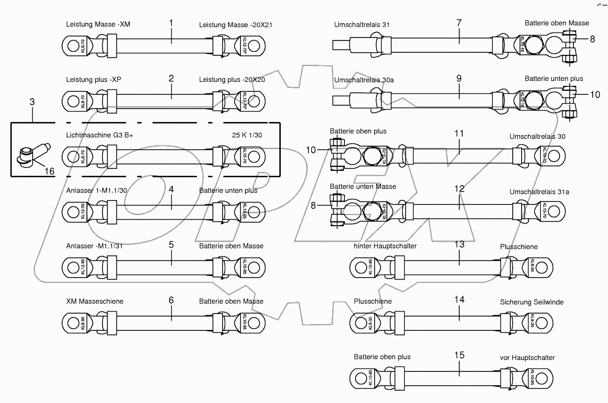  Battery and ground cable