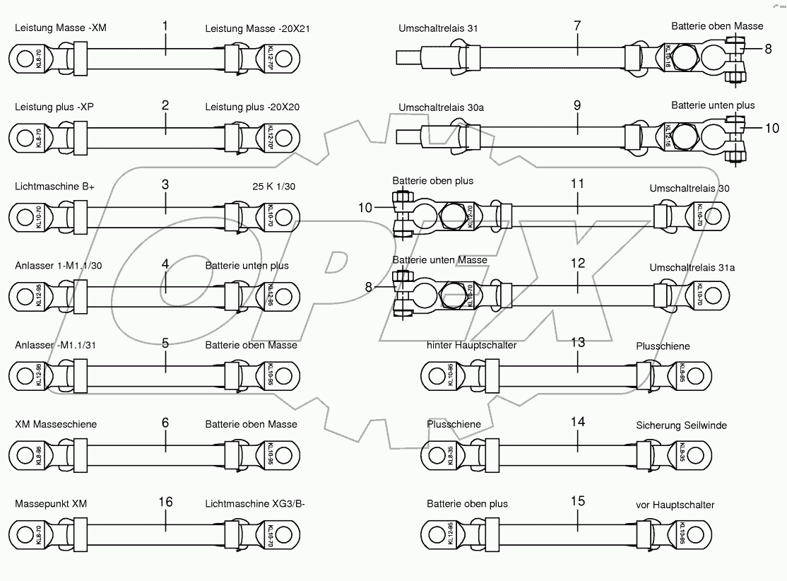  Battery and ground cable