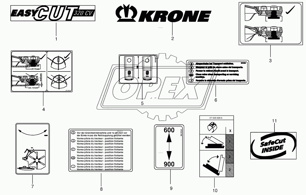 General information labels