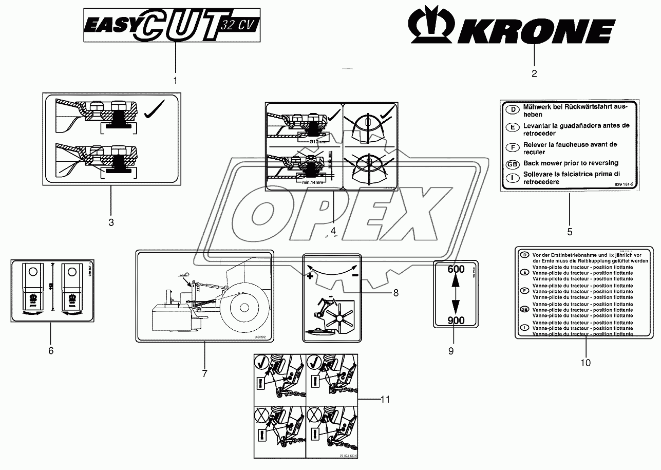 General information labels