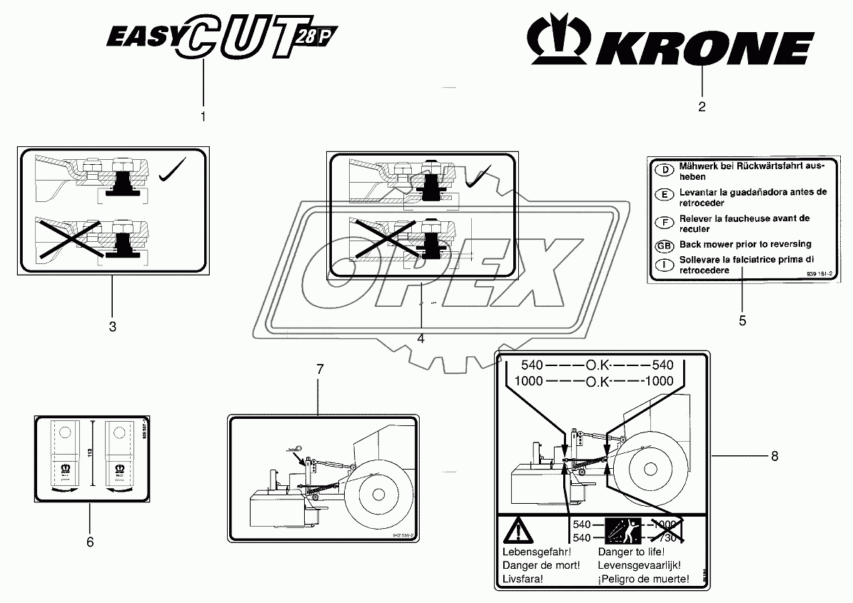 General information labels