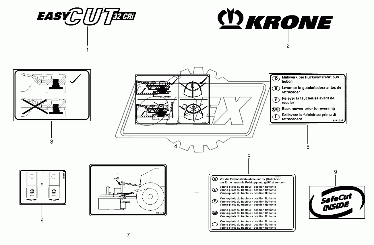 General information labels