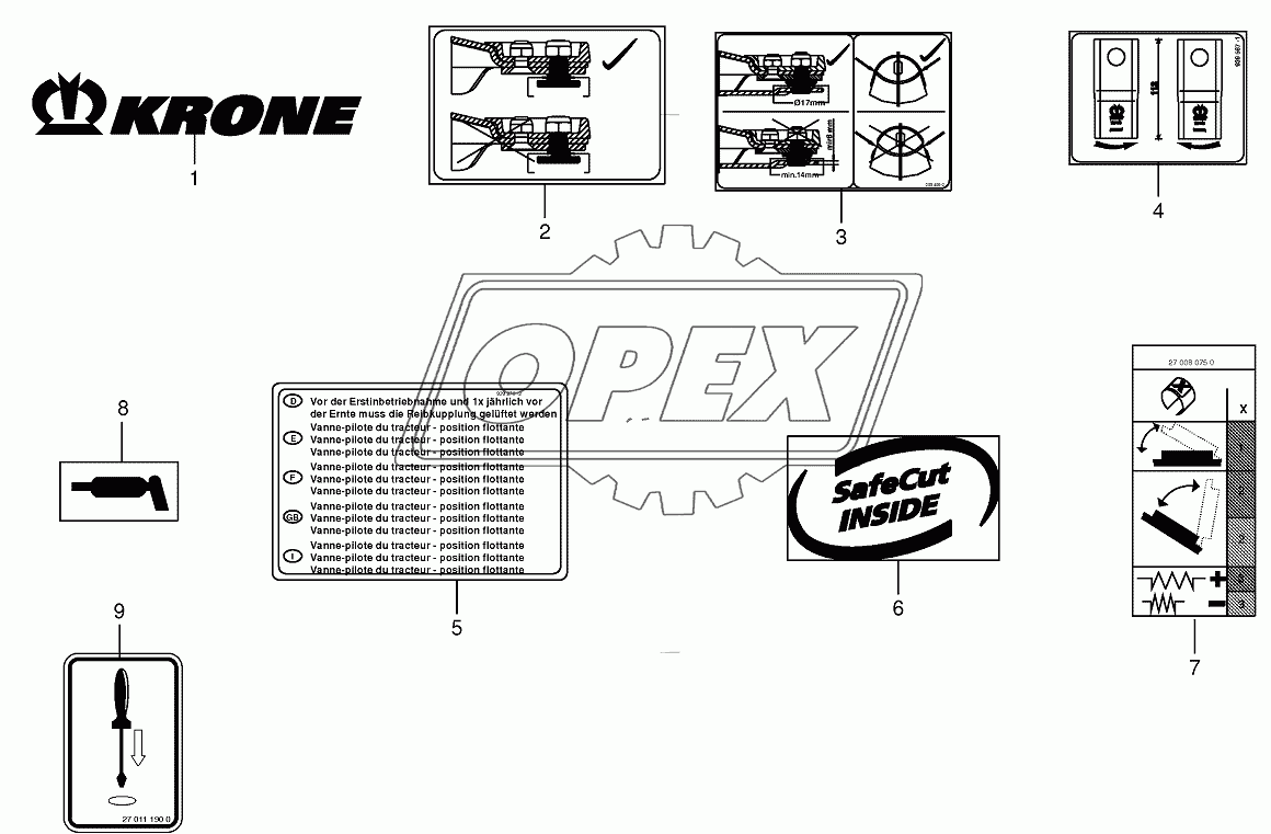 General information labels