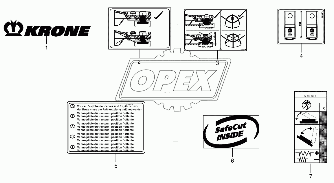 General information labels