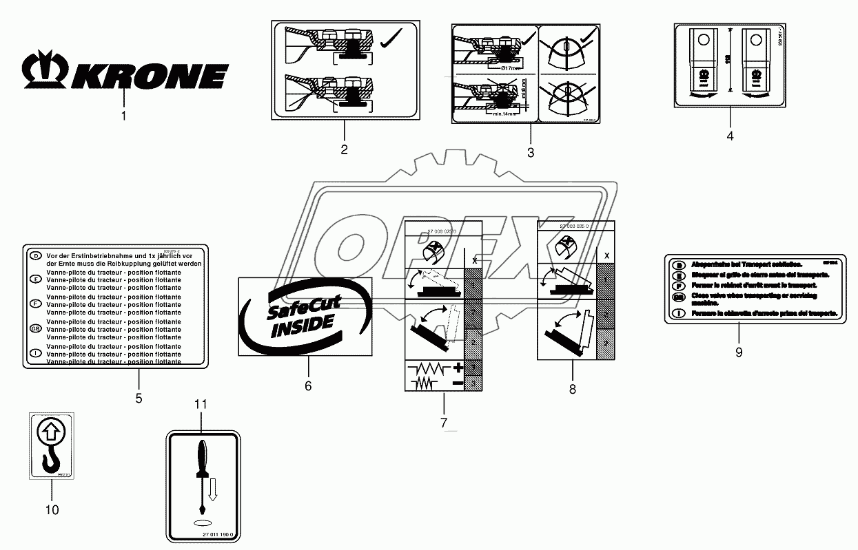 General information labels