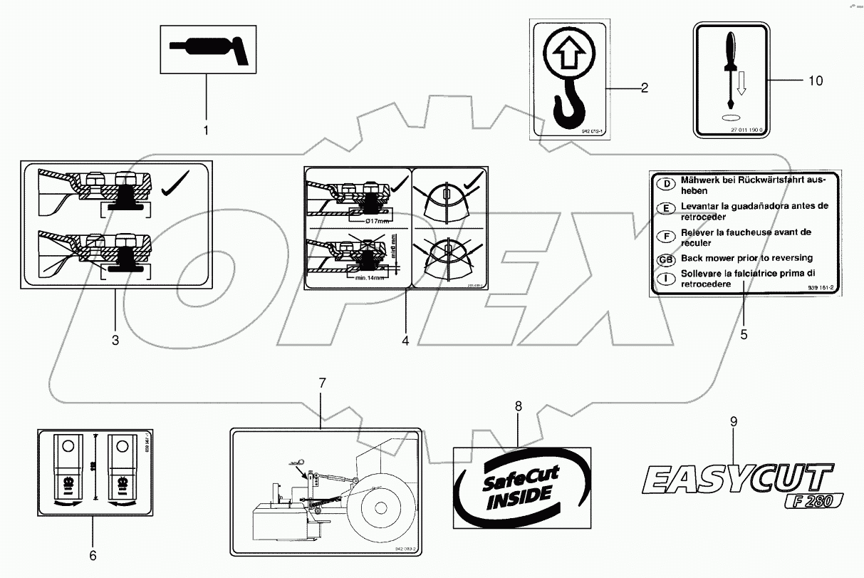 General information labels