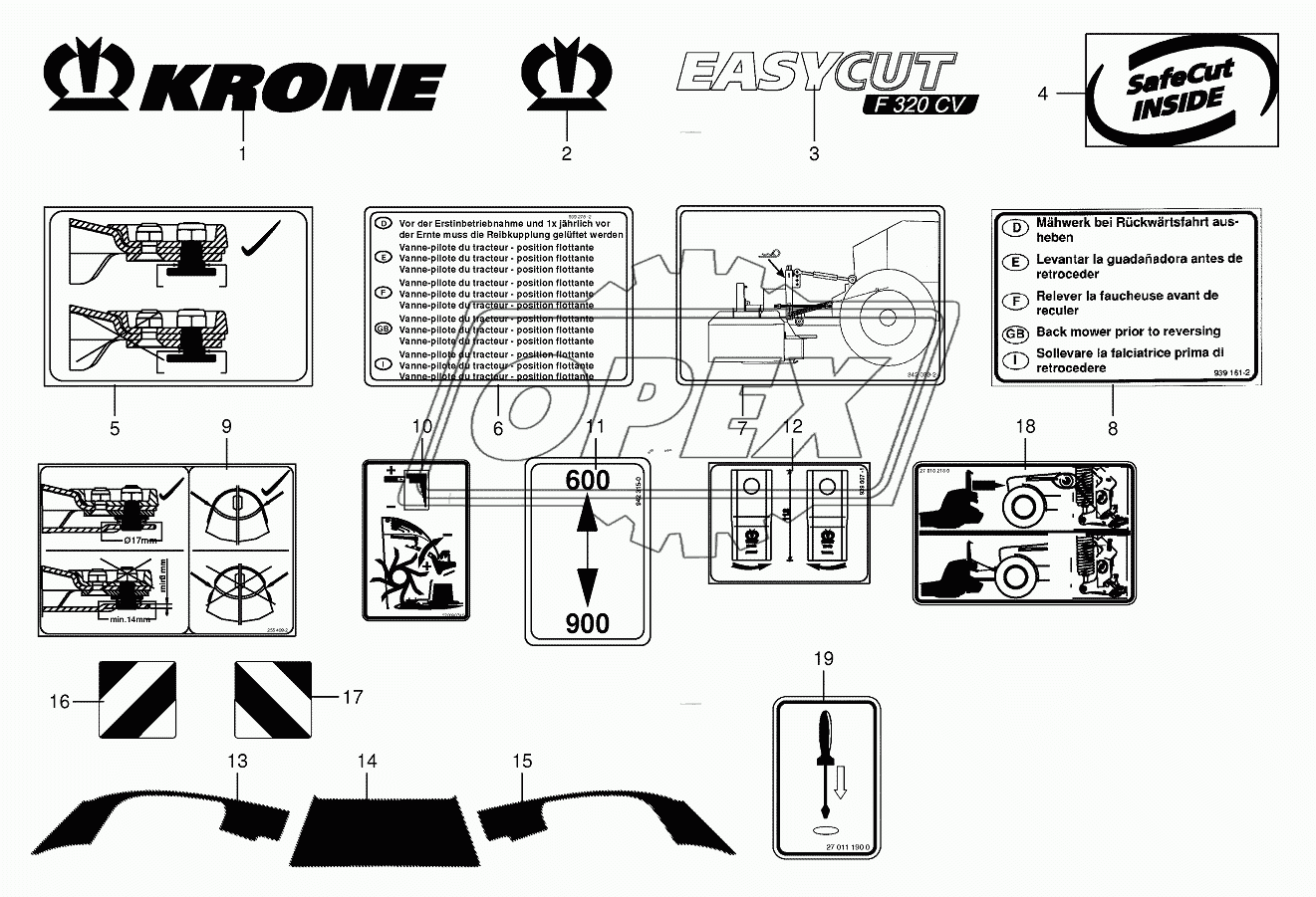 General information labels