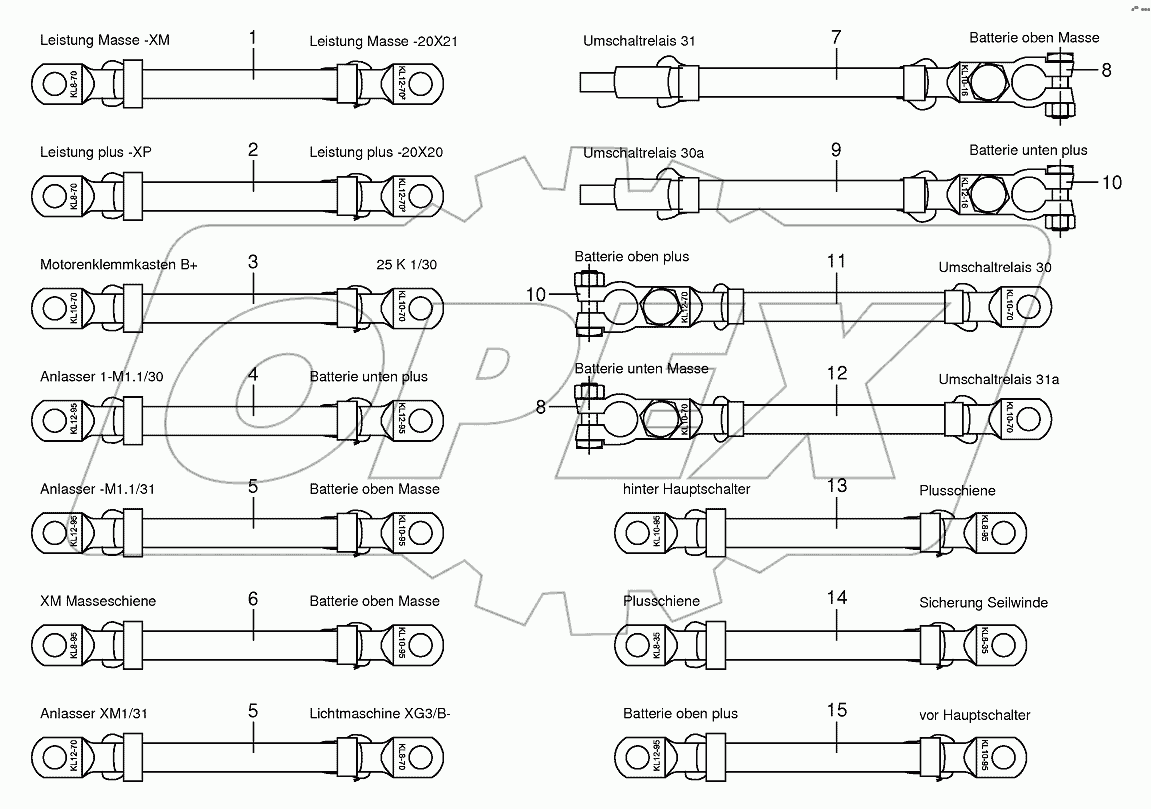 Battery and ground cable