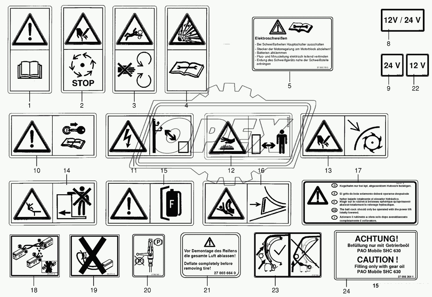 Warning signs