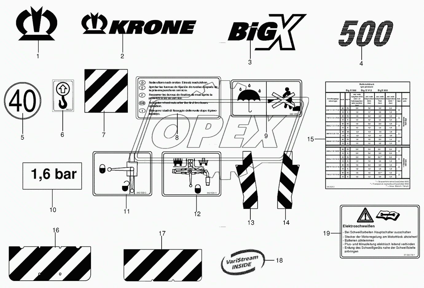 General information labels