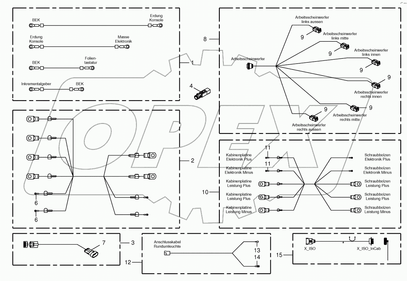 Wiring harness - control box / cab