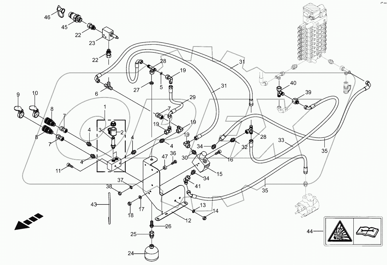 Hydraulic panel - additional axis